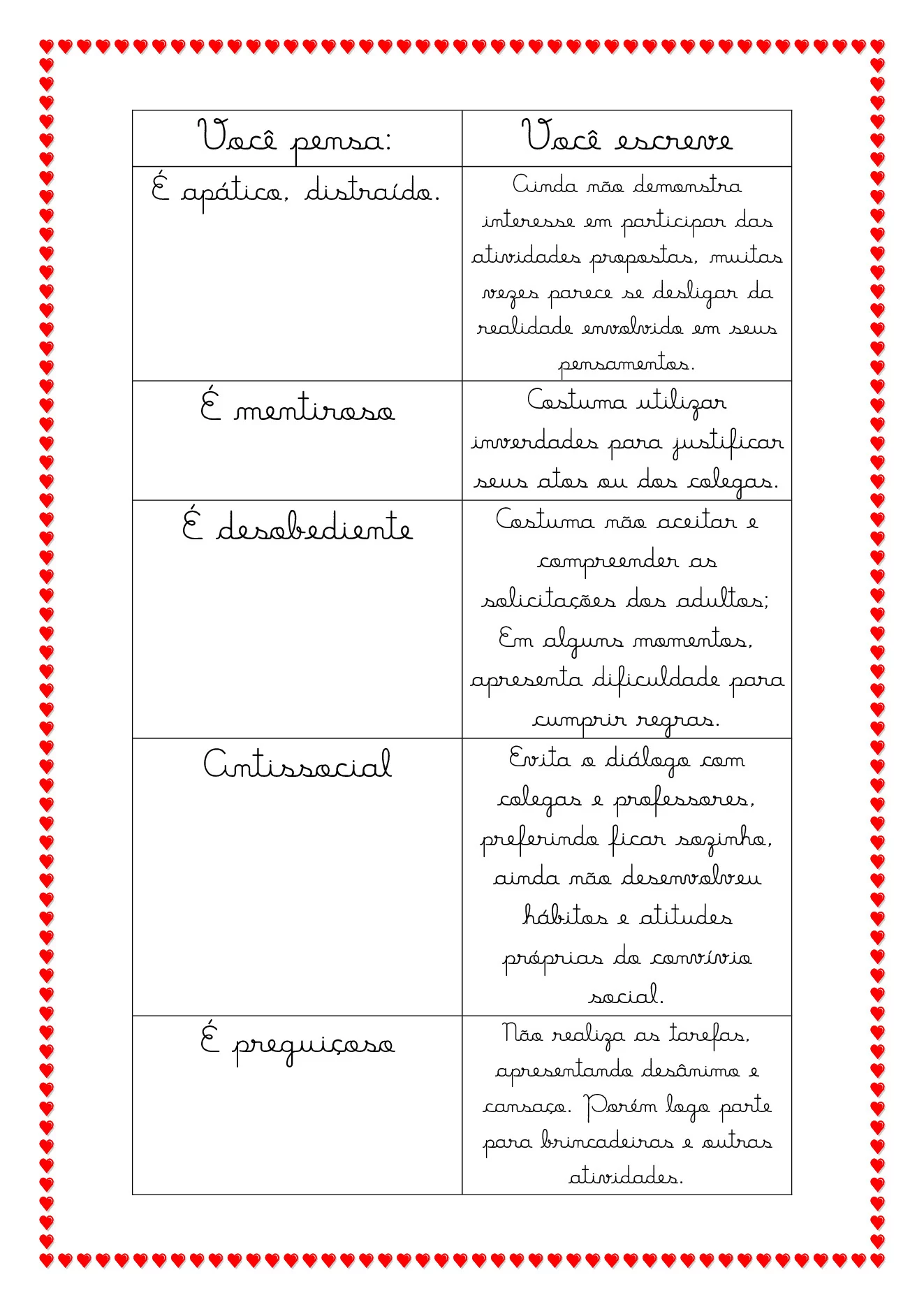 Modelos de relatórios para educação especial — p22 | Ensino Já atividades para educação infantil (ensinoja.com)