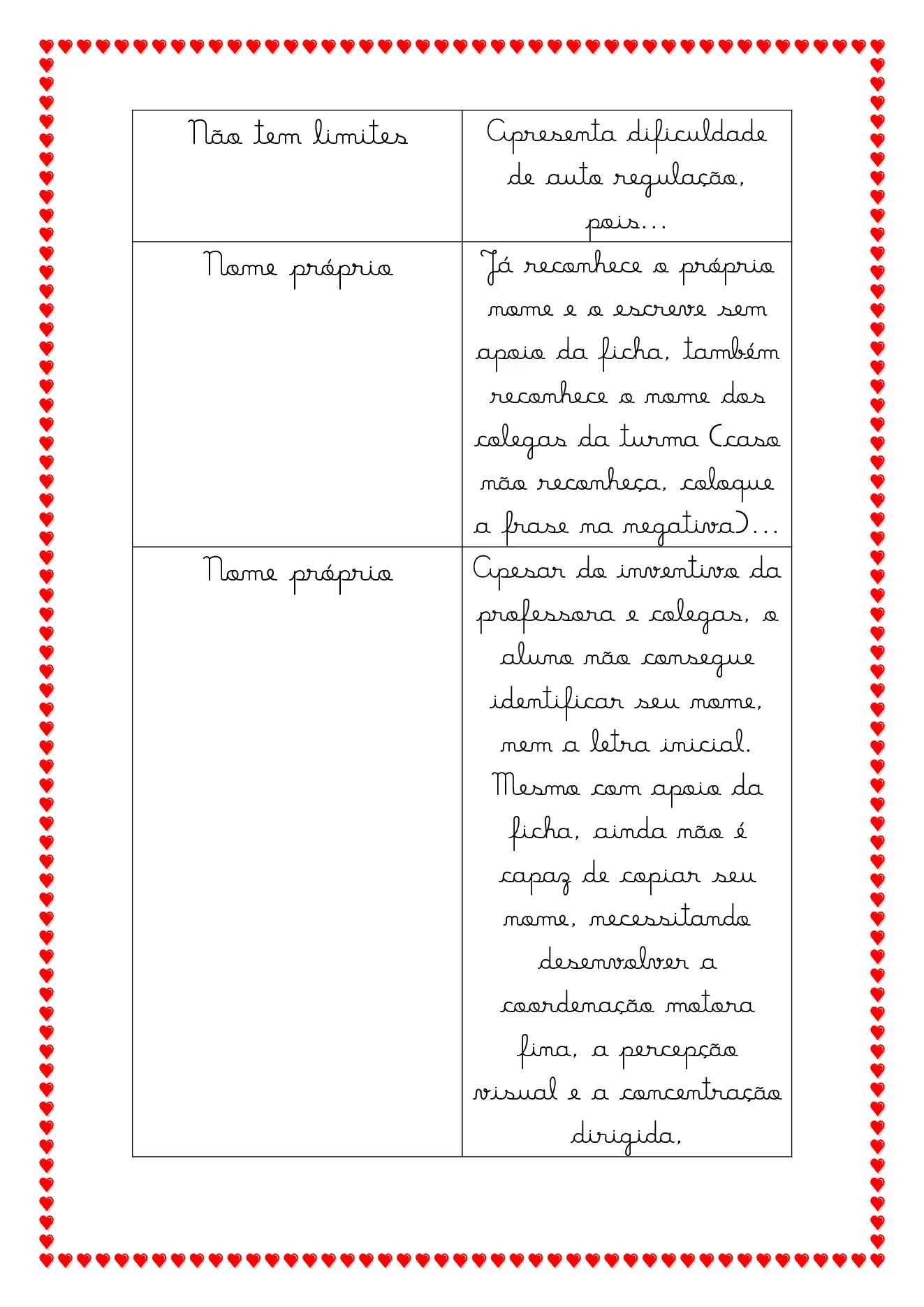 Modelos de relatórios para educação especial — p24 | Ensino Já atividades para educação infantil (ensinoja.com)