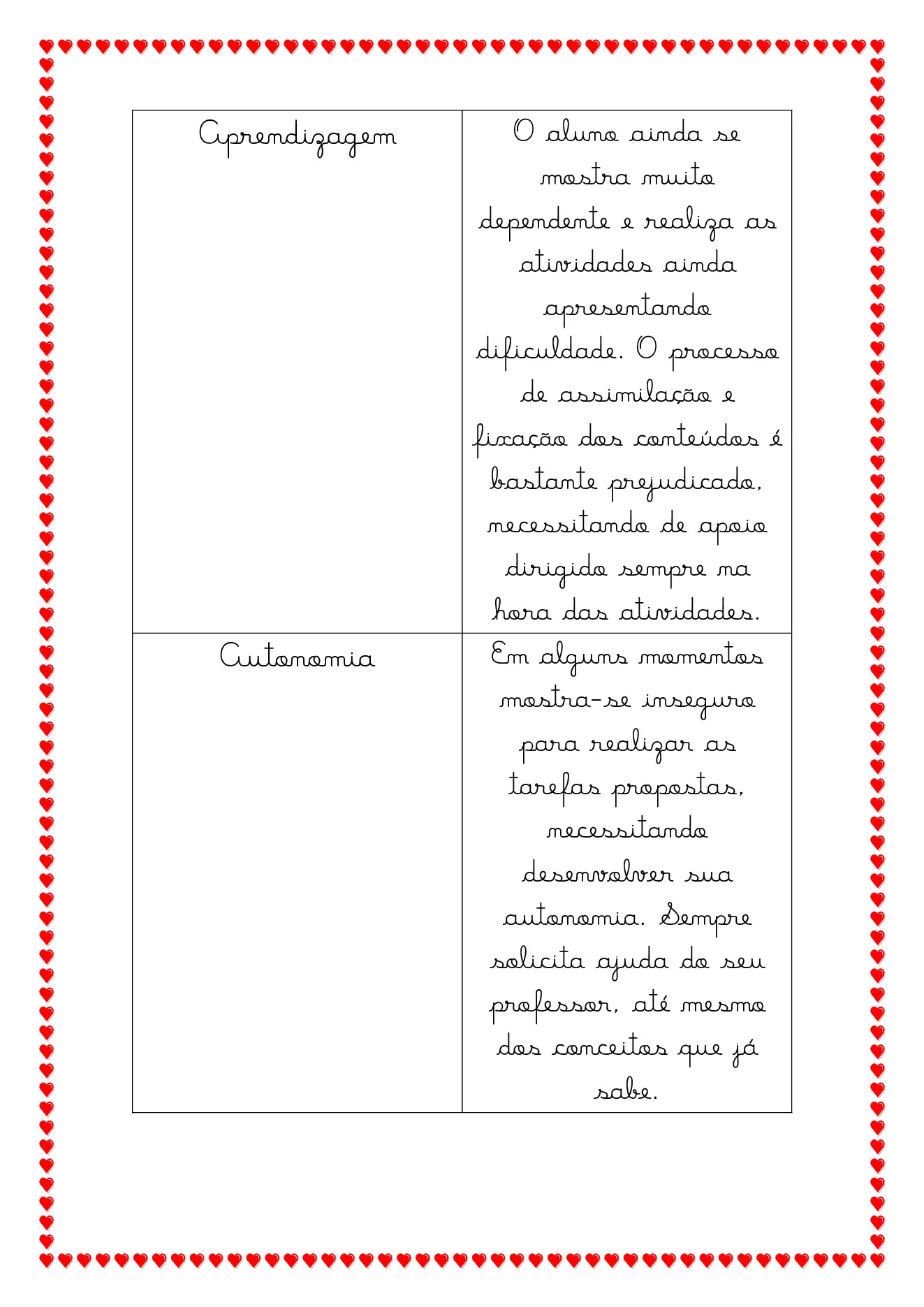 Modelos de relatórios para educação especial — p25 | Ensino Já atividades para educação infantil (ensinoja.com)