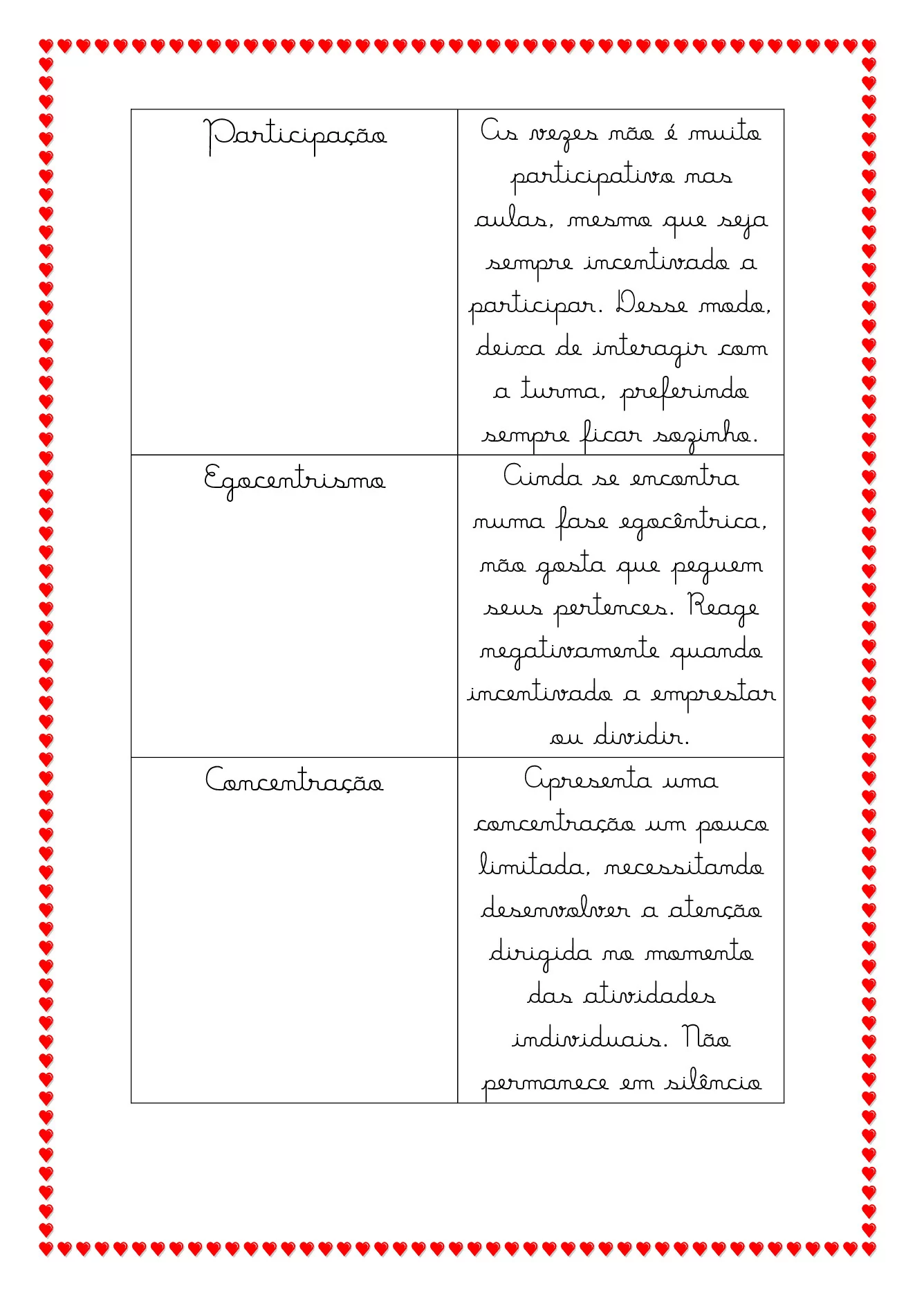 Modelos de relatórios para educação especial — p26 | Ensino Já atividades para educação infantil (ensinoja.com)
