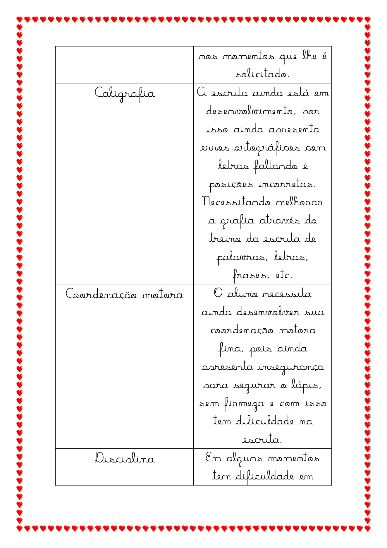 Modelos de relatórios para educação especial — p27 | Ensino Já atividades para educação infantil (ensinoja.com)