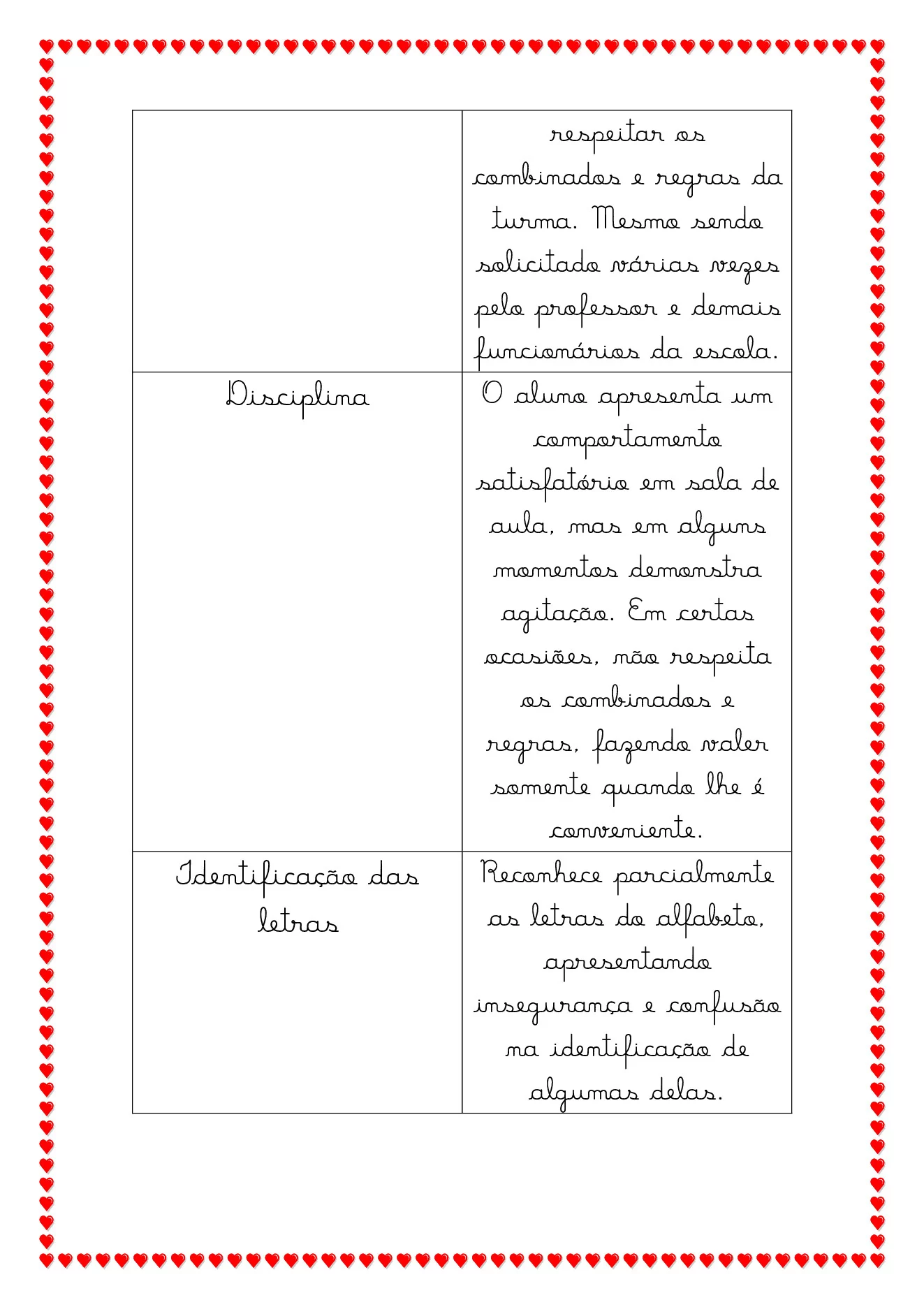 Modelos de relatórios para educação especial — p28 | Ensino Já atividades para educação infantil (ensinoja.com)