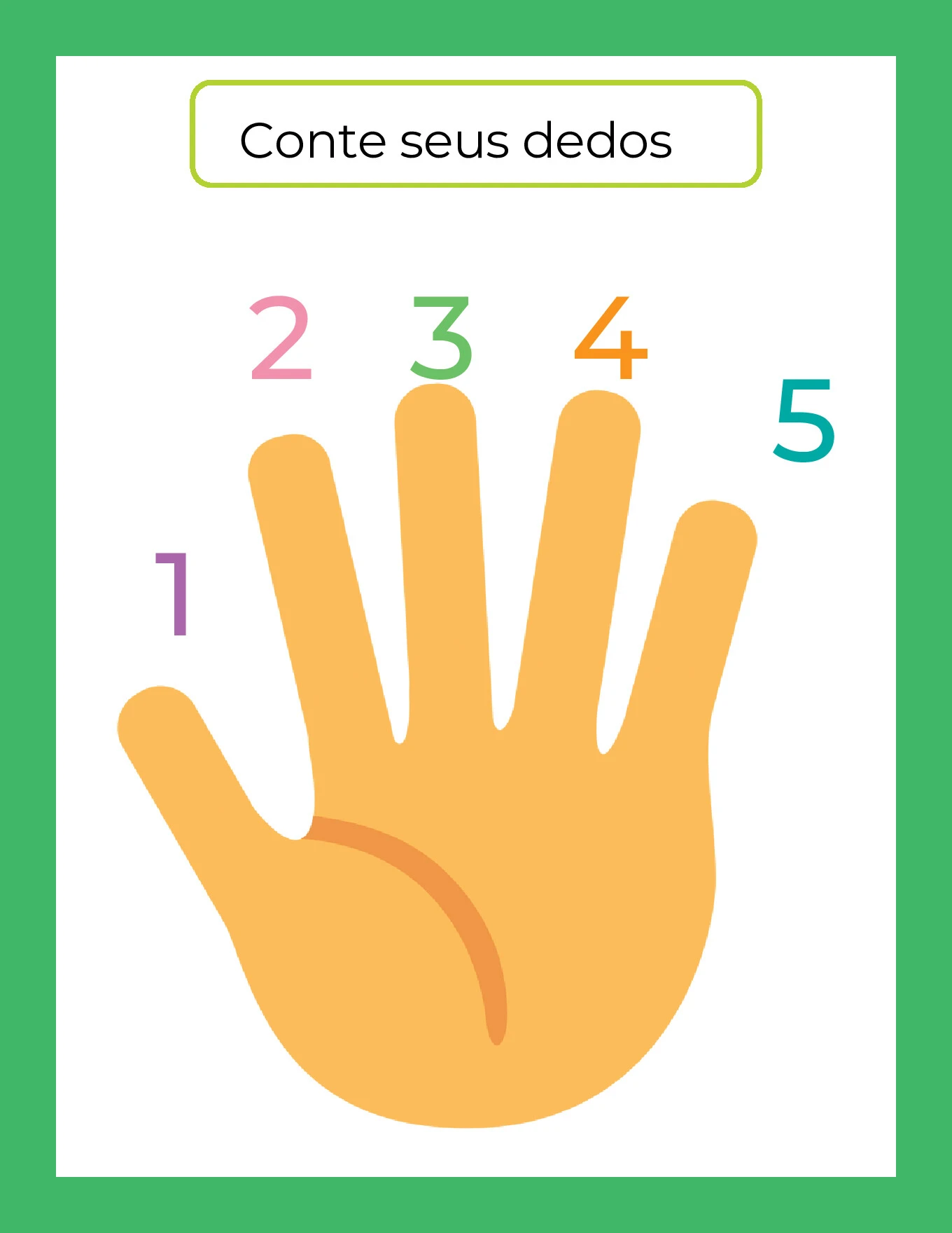 Atividades de contagem com as mãos para crianças — p2 | Ensino Já atividades para educação infantil (ensinoja.com)