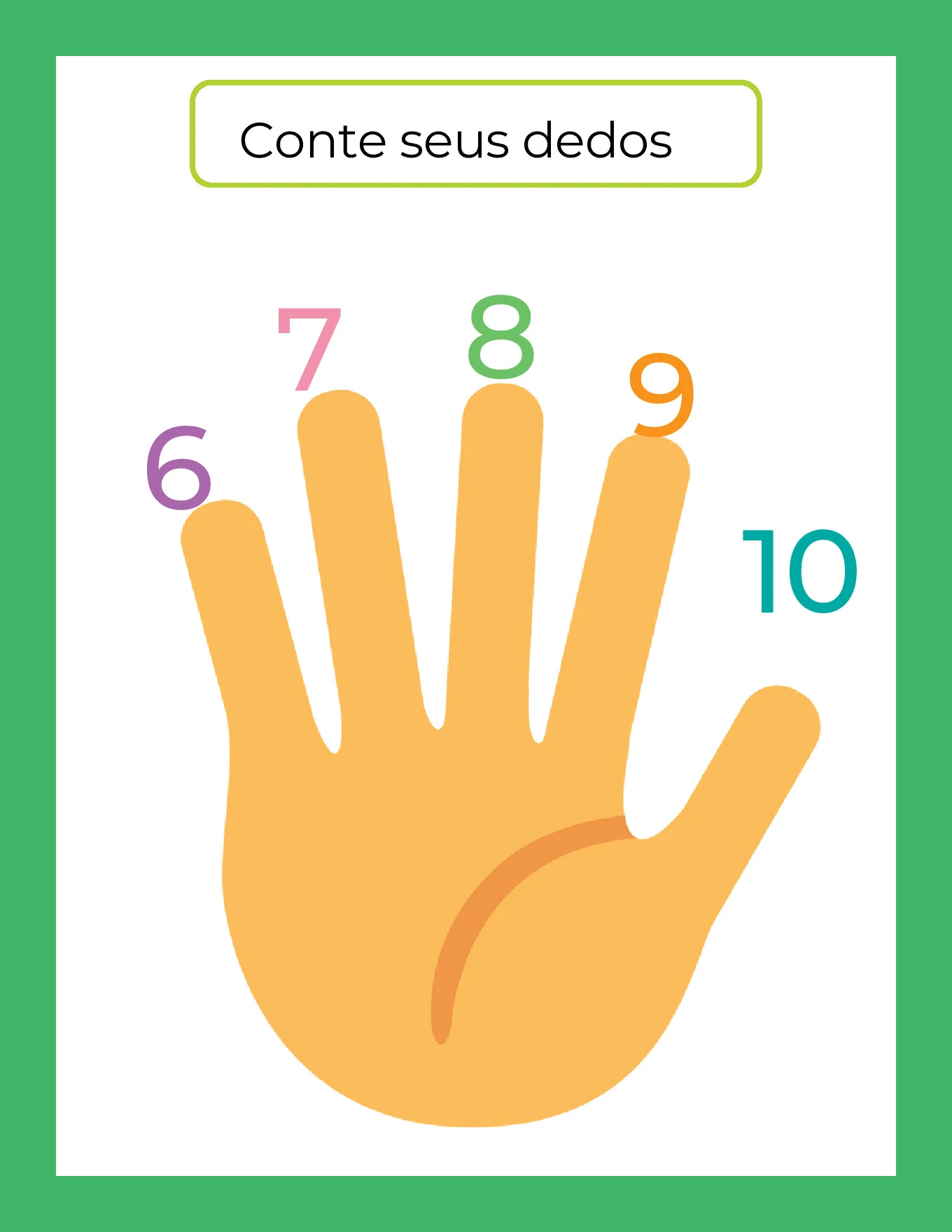 Atividades de contagem com as mãos para crianças — p3 | Ensino Já atividades para educação infantil (ensinoja.com)