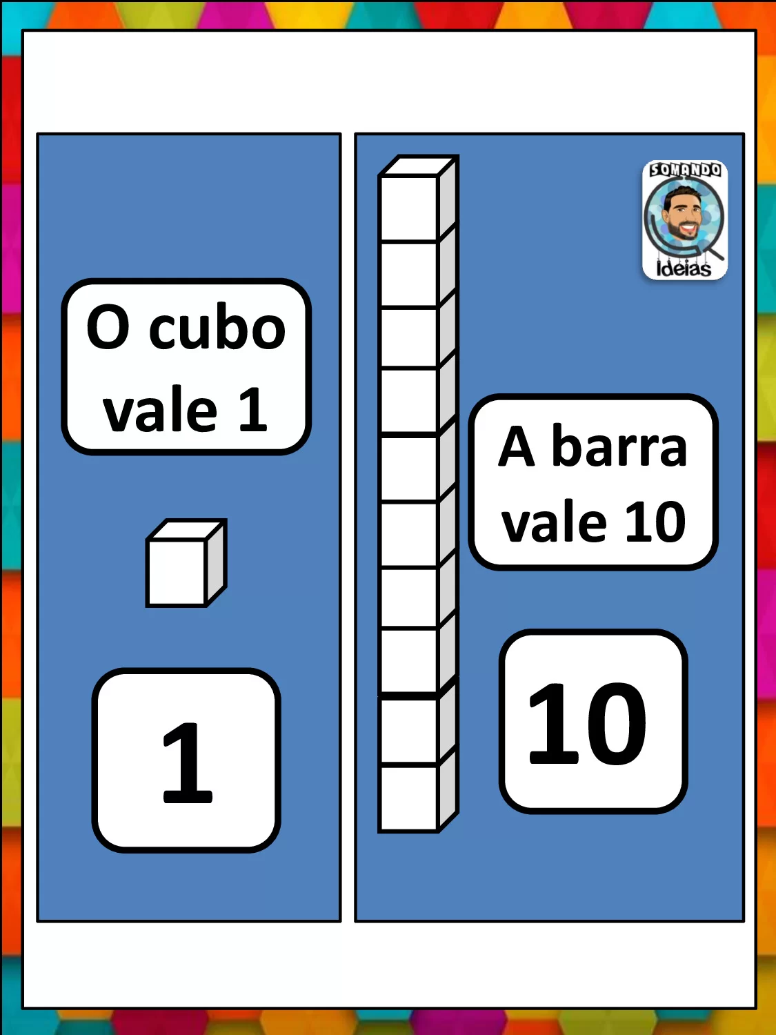 Atividades de Numerais de 10 a 40 – ilustração 2