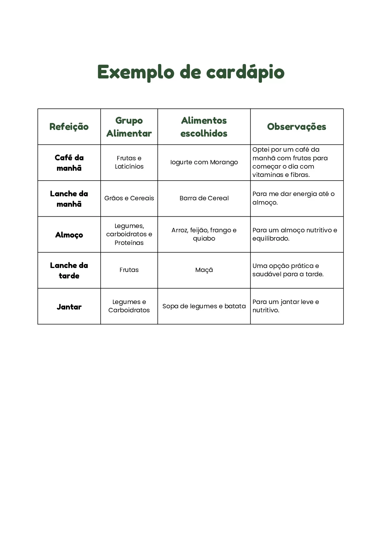 Exemplo de cardápio