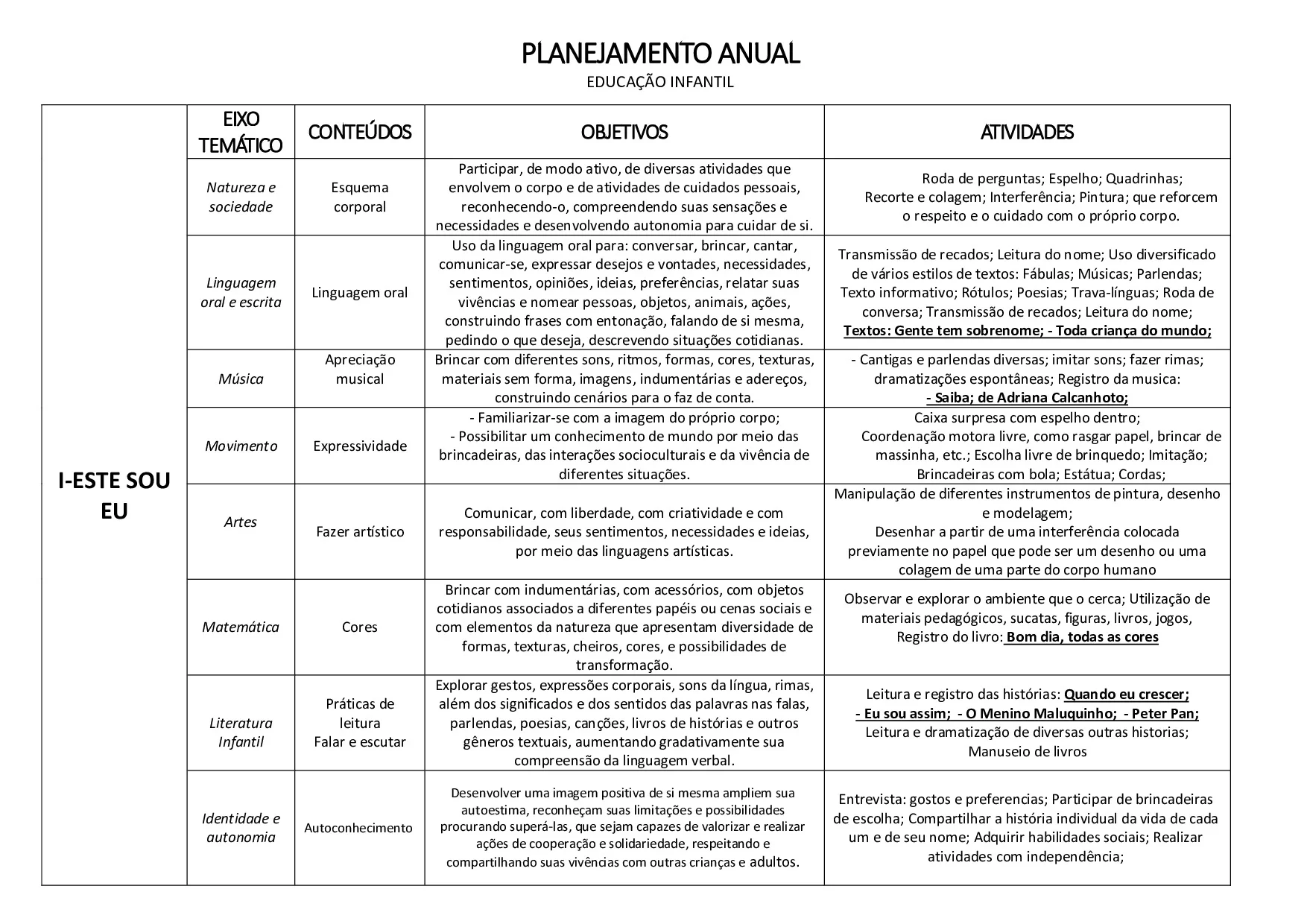 Como Planejar a Educação Infantil segundo a BNCC