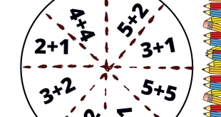 Pizza da Adição: Atividade Divertida de Soma para Crianças