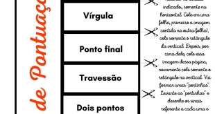 Atividades interativas sobre sinais de pontuação — p1 | Ensino Já atividades para educação infantil (ensinoja.com)