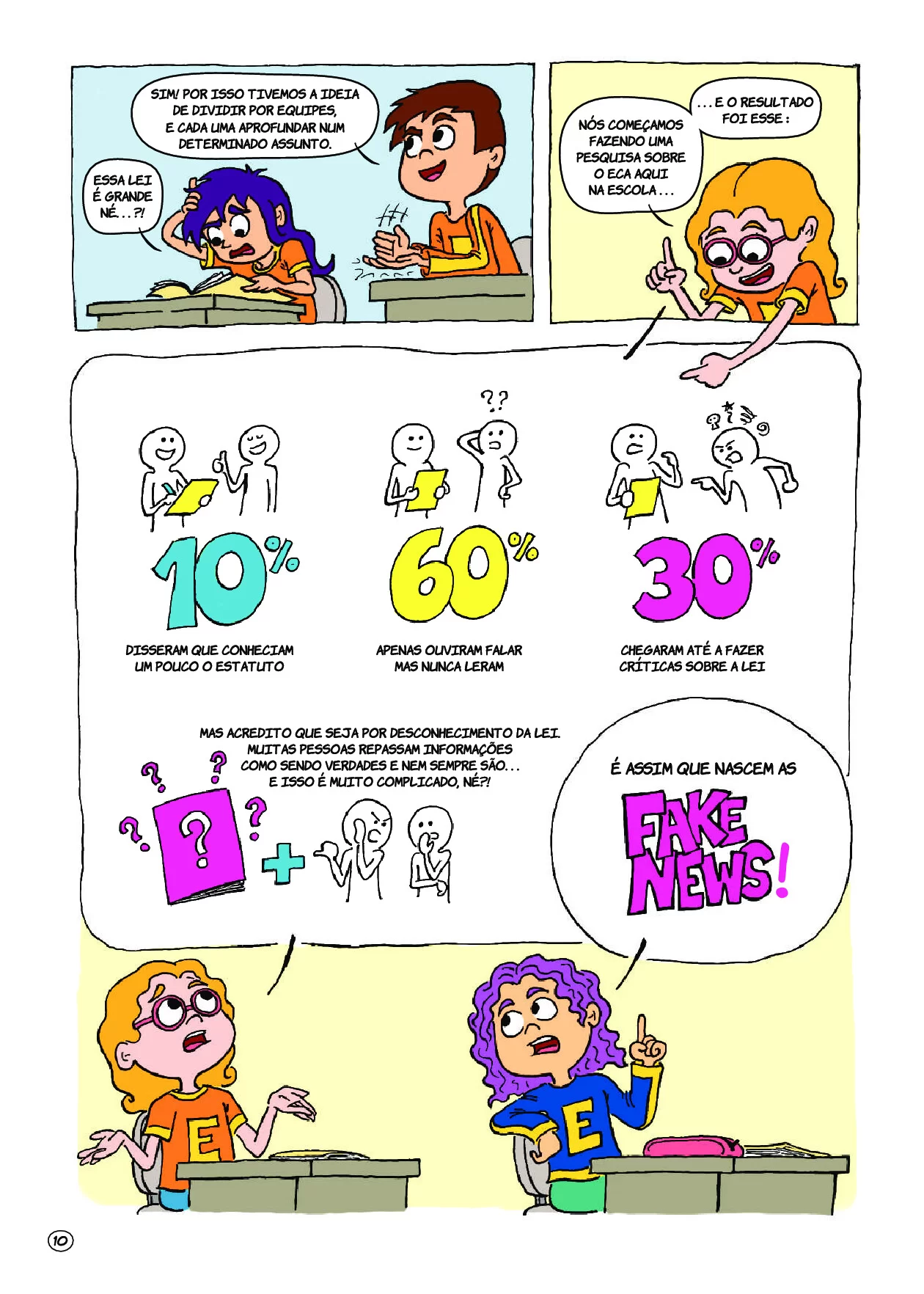 ECA em miúdos: Estatuto da Criança e do Adolescente — p11 | Ensino Já atividades para educação infantil (ensinoja.com)