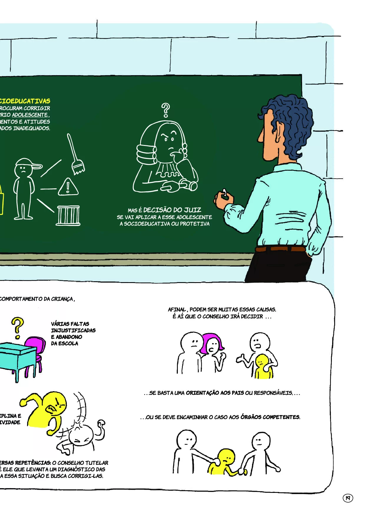 ECA em miúdos: Estatuto da Criança e do Adolescente — p20 | Ensino Já atividades para educação infantil (ensinoja.com)
